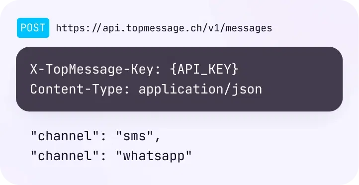 Messages-API-Anfrage für SMS und WhatsApp